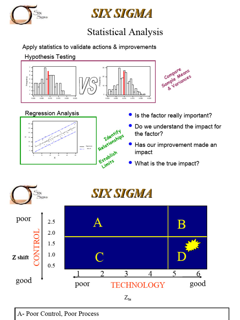 Six Sigma | PDF | Six Sigma | Standard Deviation