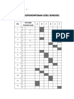 Tipe Motivasi-Alat Test-2