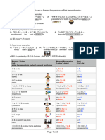 Practice Common Japanese Verbs and Their Different Tenses