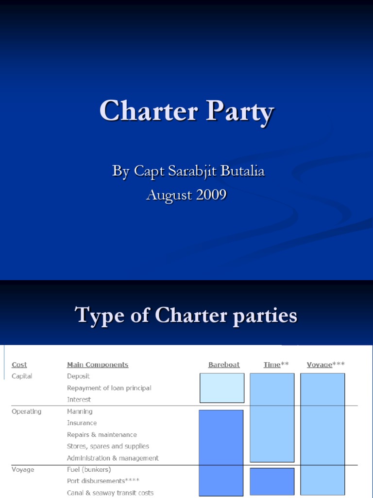 Types of Charter Party Agreements | PDF | Bill Of Lading | Oil Tanker