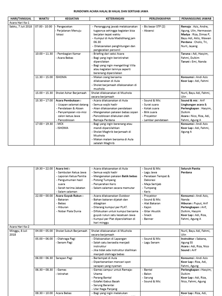 Rundown Acara Halal Bi Halal Dan Sertijab Jawa Pdf