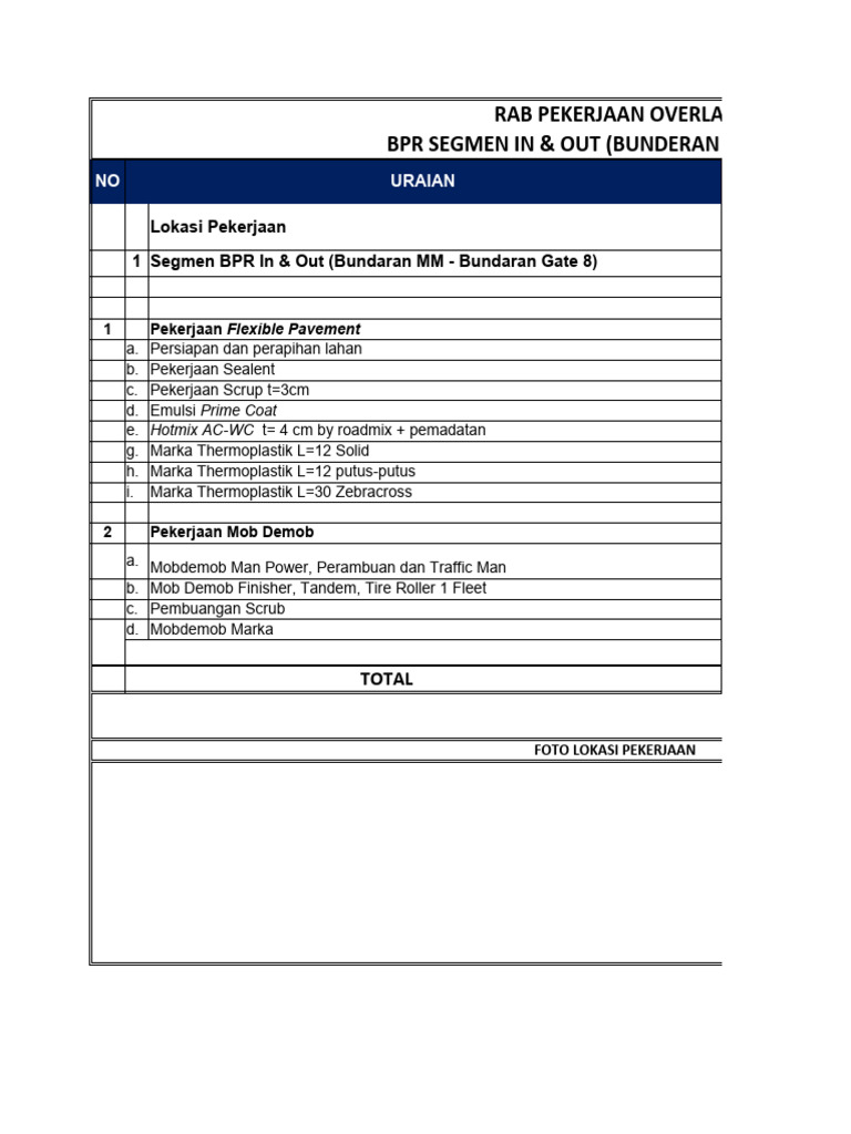 RAB Pekerjaan Mob Demob Overlay | PDF