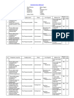 Kisi-Kisi US SMP Bahasa Inggris