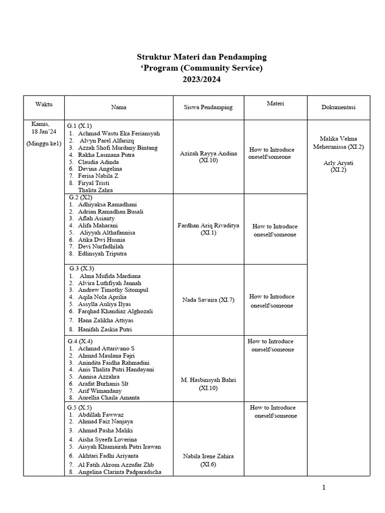 Struktur Materi Cs 2023 2024 Fix Fix Pdf
