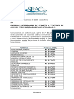 Seac SP Tabela de Cargos e Salarios 2024 1