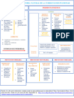 INFOGRAFIA