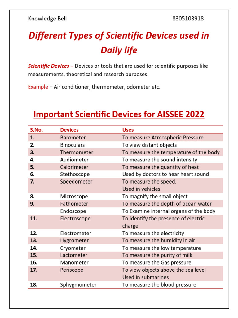 Scientific Devices in Daily Life | PDF | Pressure | Pressure Measurement