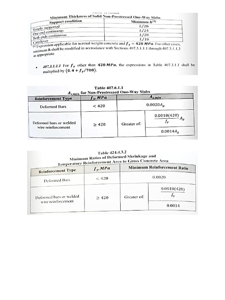 Tables Structural | PDF