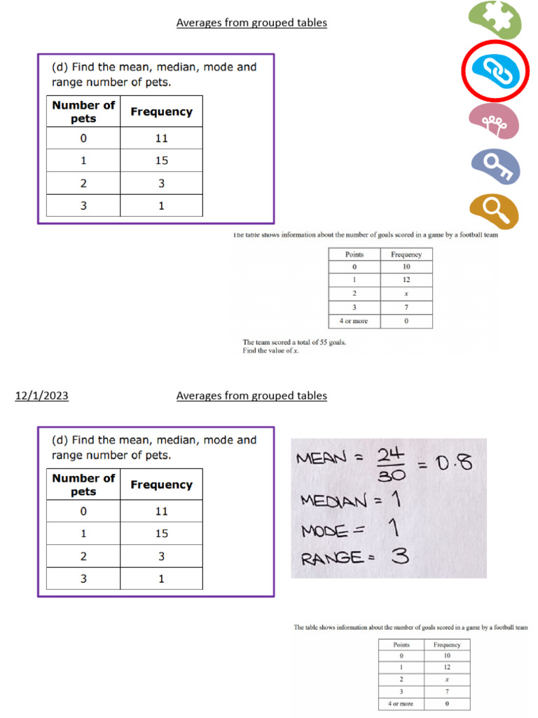 Grouped Frequency Tables Averages | PDF | Mode (Statistics) | Mean