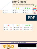 Scatter Graphs and Correlation Presentation