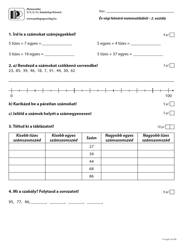 Pip 1405 Mat 2o FL Felm 12 | PDF