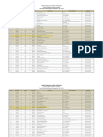 FoET - B.Tech - End Sem Exam Time Table - May - 2024