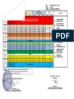 RJPM Minggu 5, 11-16 Maret 2024