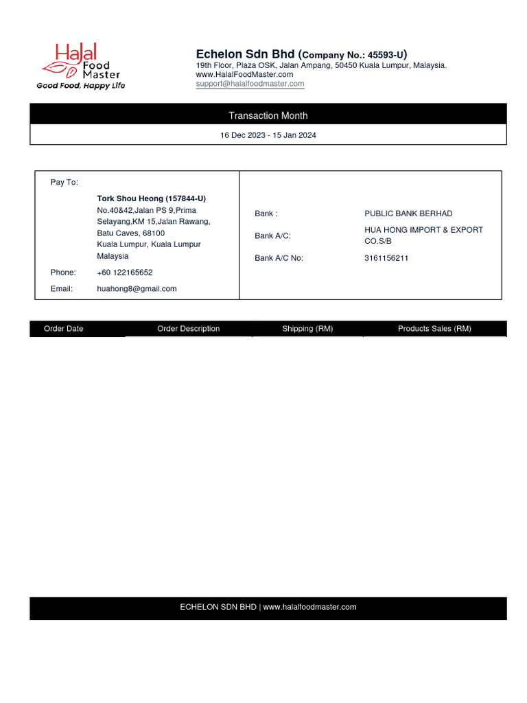 Transaction Report | PDF | Business