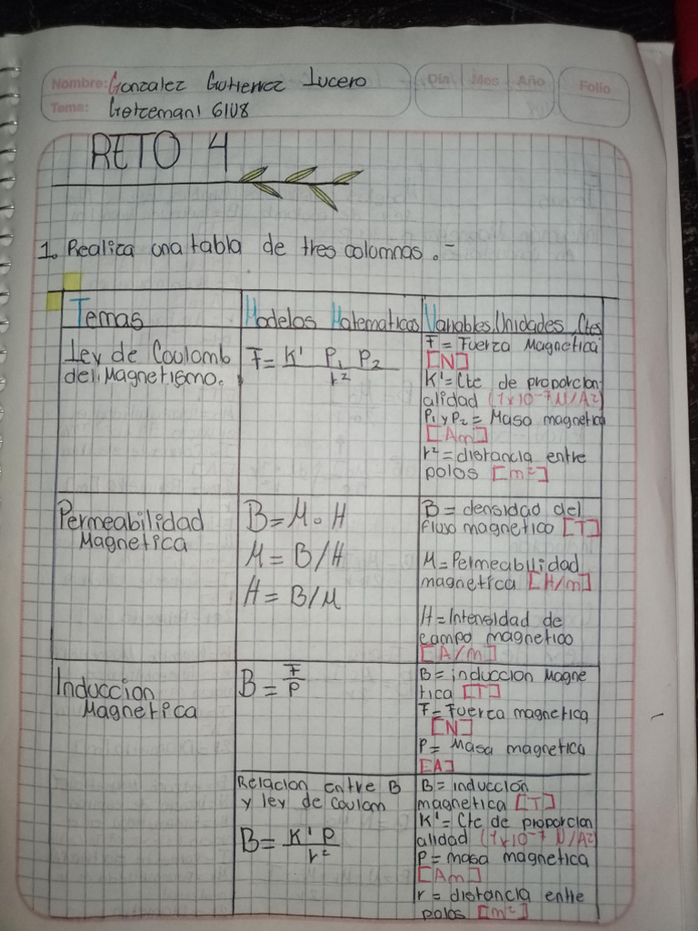 Soldadura Industrial Iii Pdf