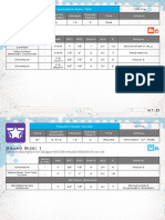 Dropzone Resistance Stat Cards 20230609