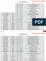 Formations Privees CAMPUSEN Liste Ecoles 2017 VF