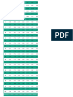 critical-value-table