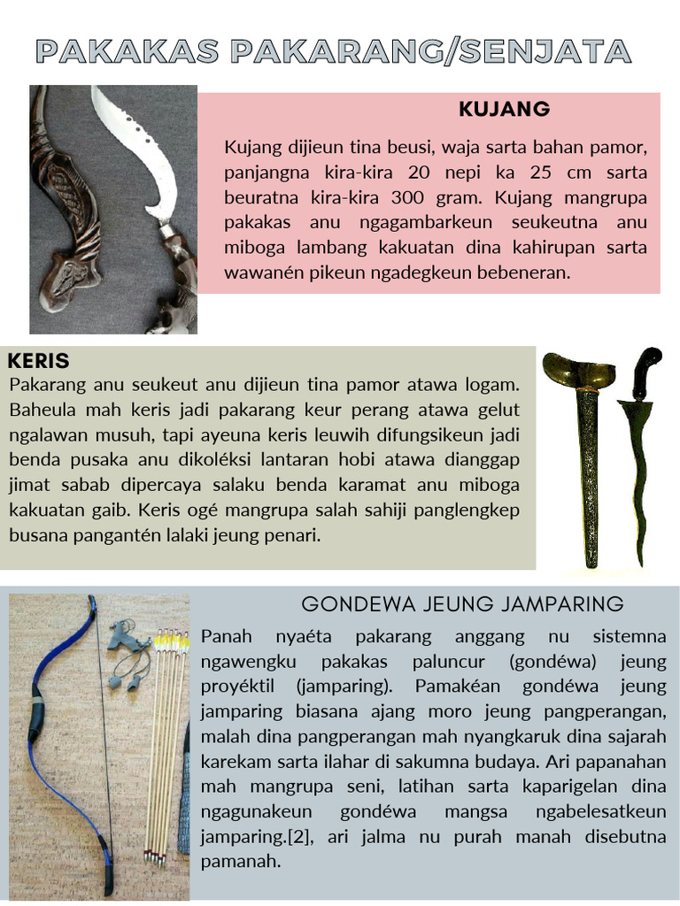 PAKAKAS TRADISIONAL SUNDA | PDF