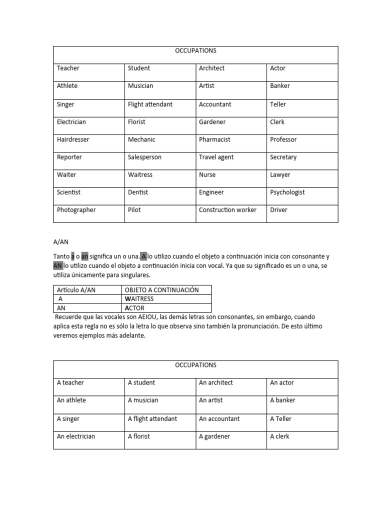 Verb To Be + Occupations | Descargar gratis PDF | Verbo | Gramática
