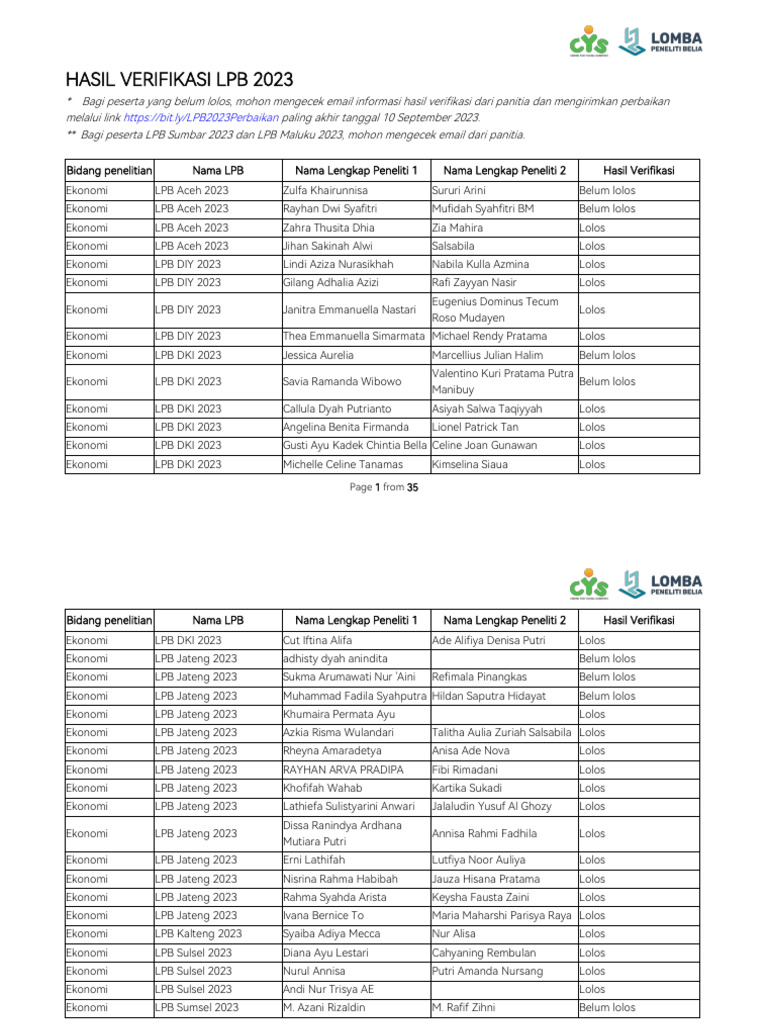 Barboskiny ham porno haqida xabar bergan