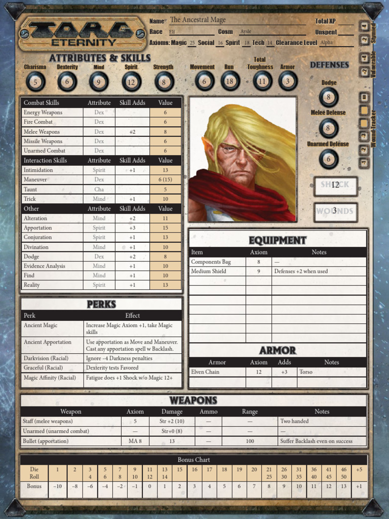 Aysle's Ancient Elf Archetype Guide | PDF