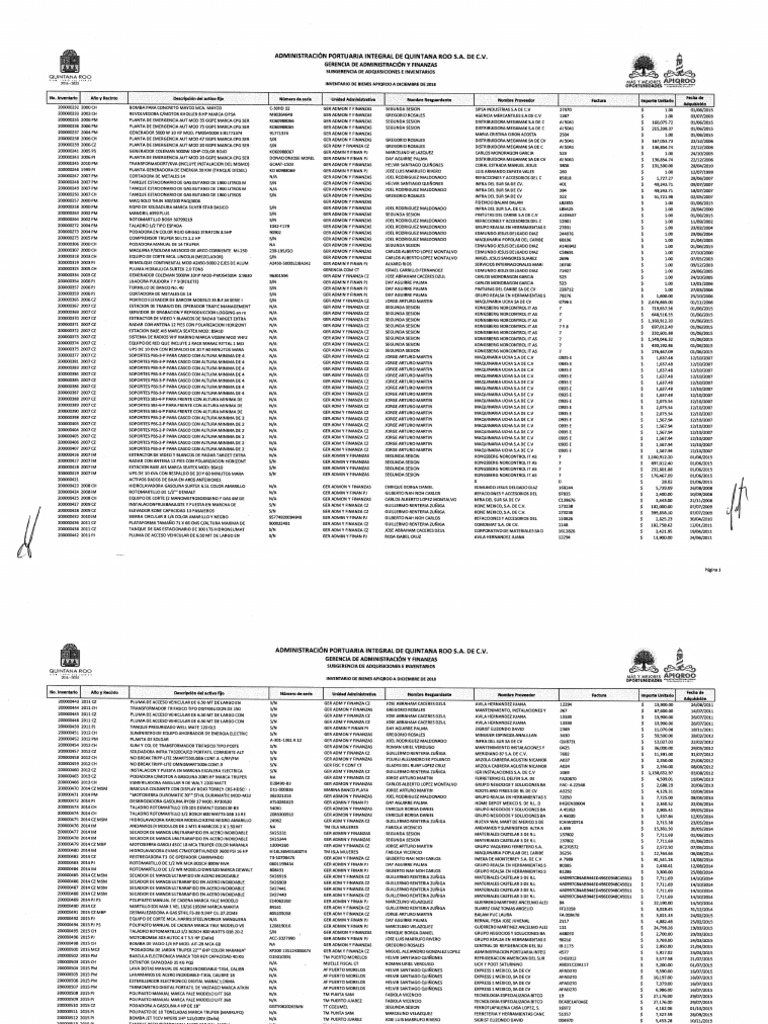 Inventario Conac 2018 | PDF