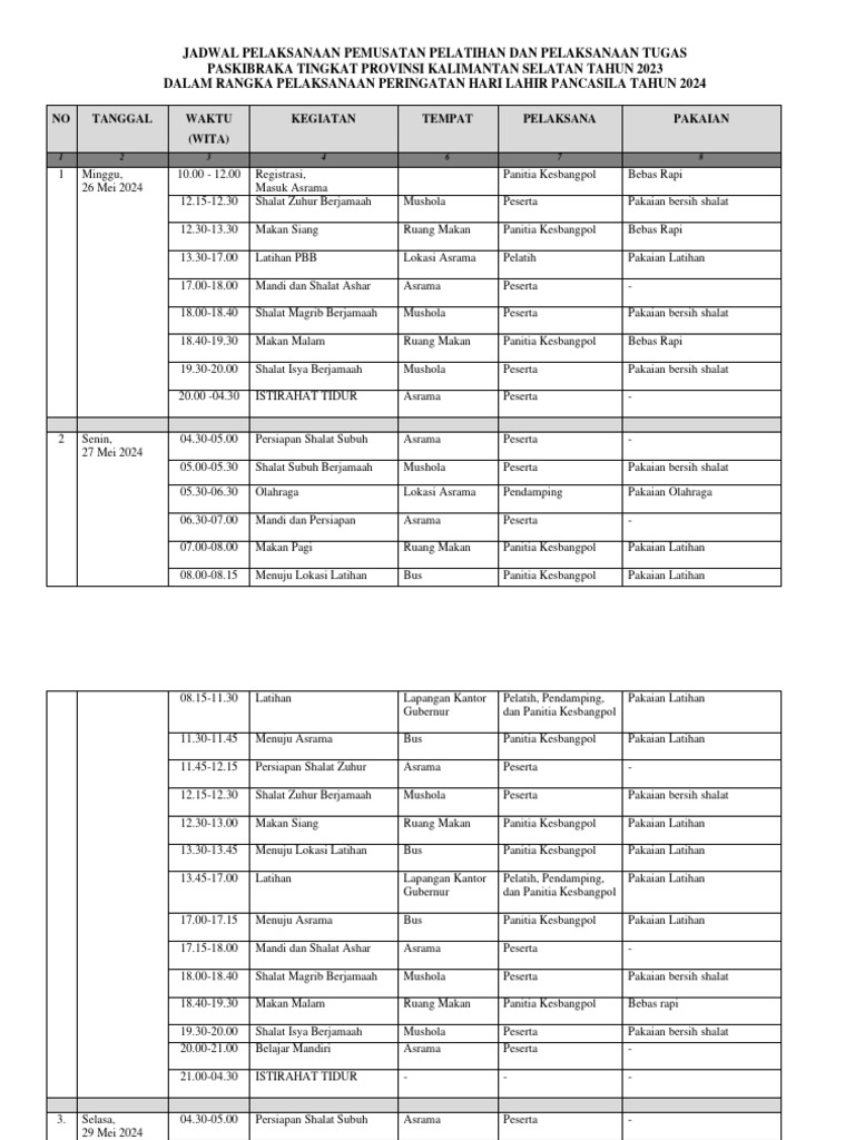 Jadwal Pemusatan Latihan Dan Pelaksanaan Tugas Paskibraka | PDF
