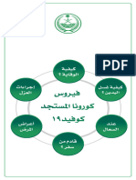 Covid-19 طرق الوقاية من فيروس كورونا المستجد