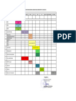 5.RENCANA KERJA KTI 20-21 - Edit1