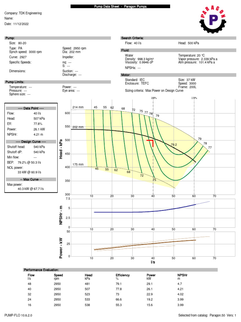 40 L/s Pump Performance Data | PDF | Pump | Fluid Dynamics