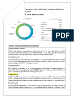 Note On Godrej Agrovet Updated