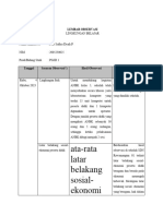 Lampiran 2. LK 2a Format Lembar Observasi Lingkungan Belajar Di Sekolah - Nur Safira Dyah P - 2005230025 - PGSD - Universitas Negeri Semarang