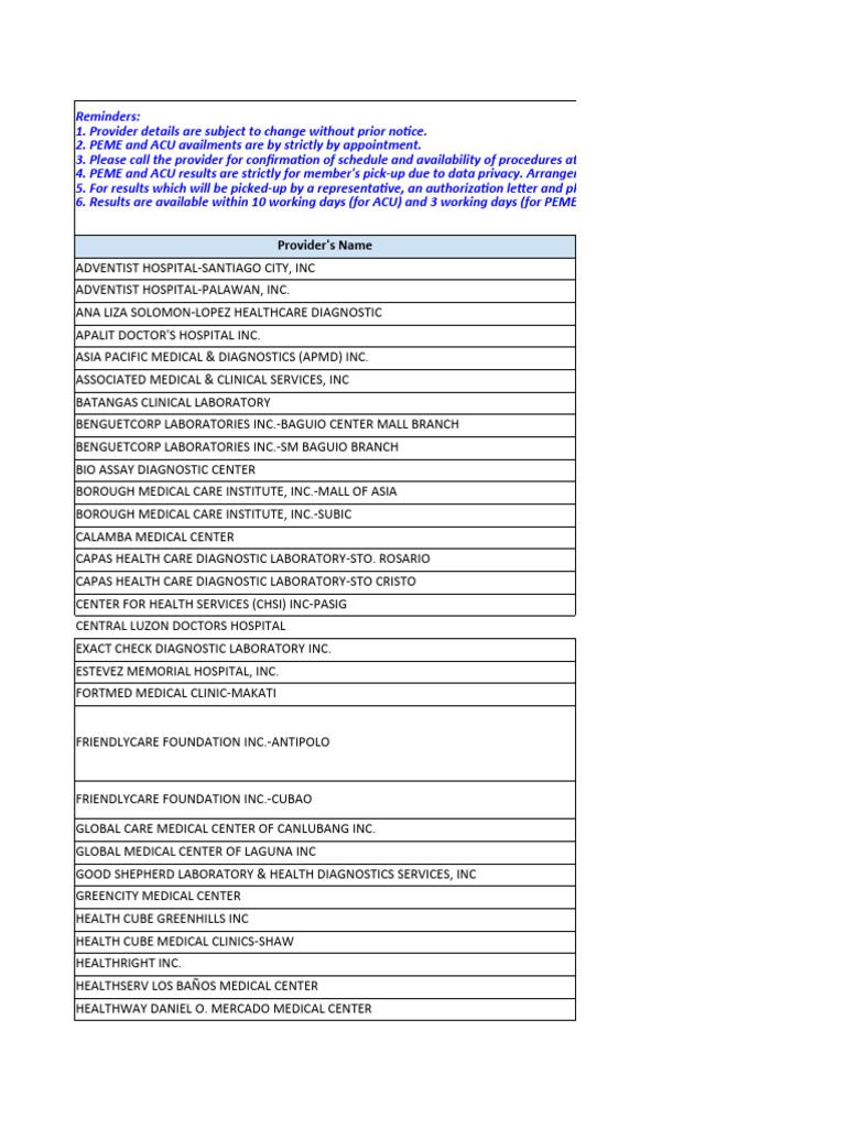 Comprehensive Medical Provider List | PDF | Clinic | Makati