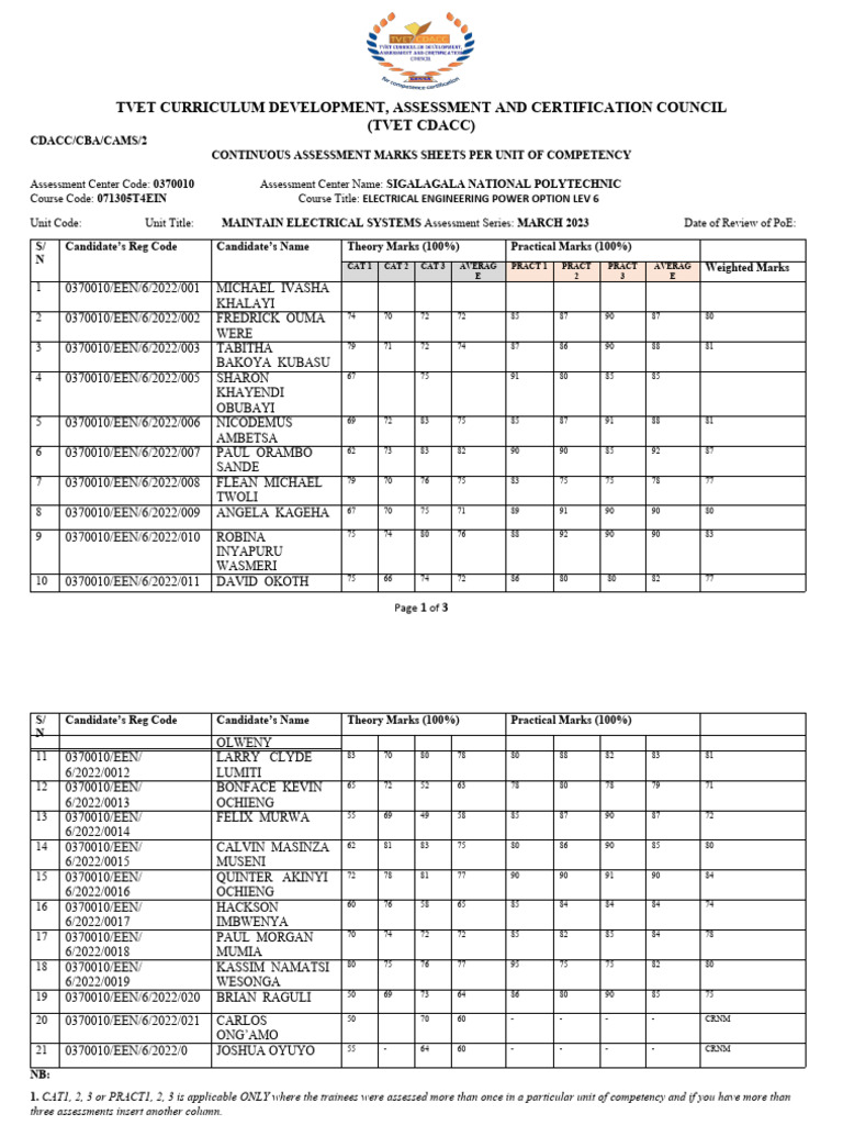 2023 Manage Electrical Projects | PDF