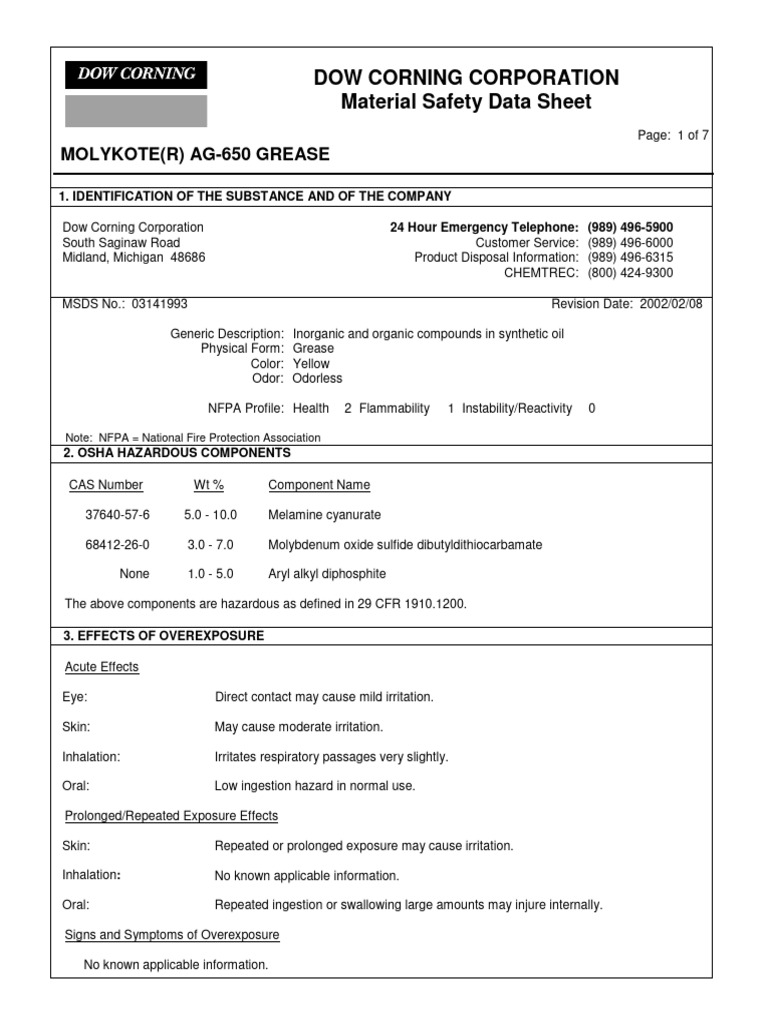 AG650 Grease MSDS PDF Fires Dangerous Goods