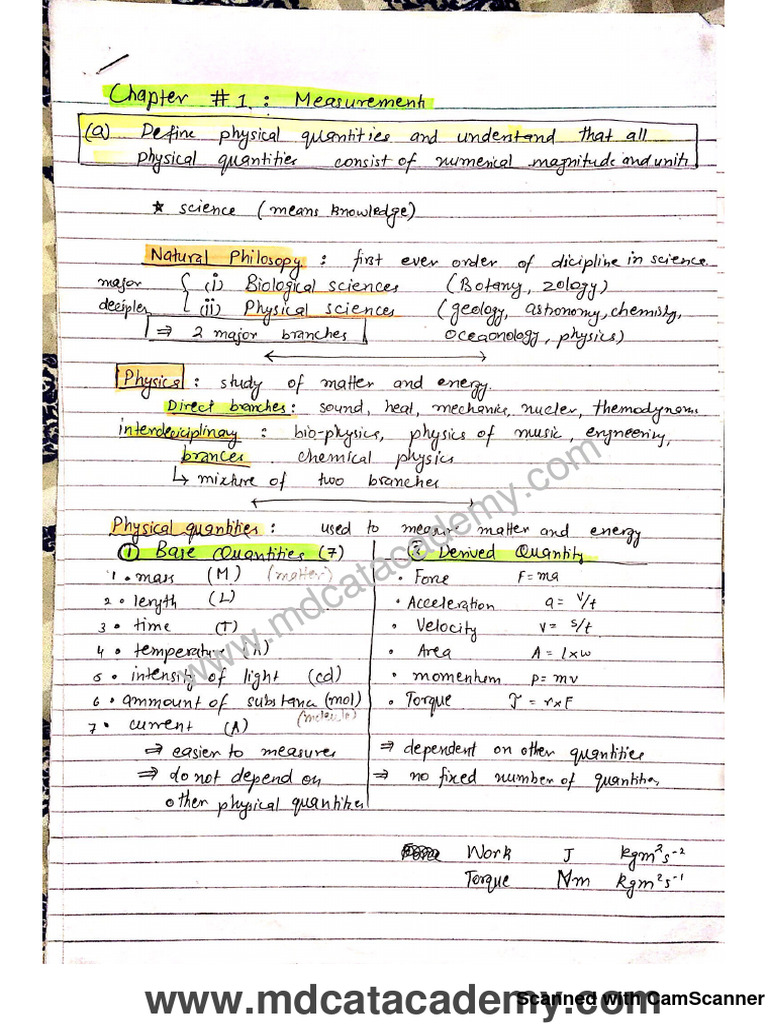 Scanned Documents from MDCAT Academy | PDF