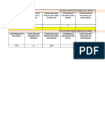 Selenium Automation Regression Status