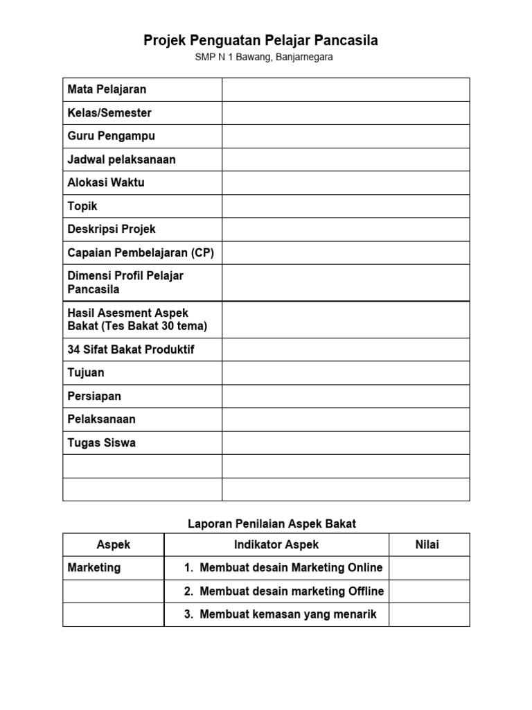 Form P3 Projek Pancasila SMP N 1 Bawang | PDF | Bisnis | Seni