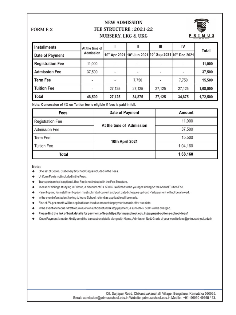 Form E In Shipping