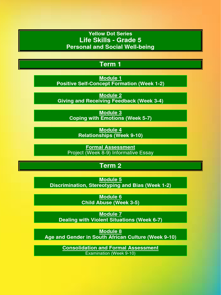 grd-5-life-skills-t1-and-t2-2018-download-free-pdf-self-concept