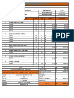 Pi205 DR Chary