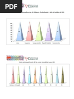 001 CEA Gráficos 2011_10