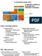 Recruitment Selection and Onboarding