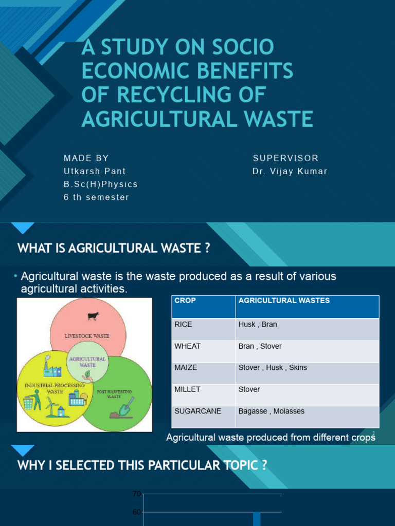 Socio-Economic Benefits of Recycling Waste | PDF | Agriculture | Waste