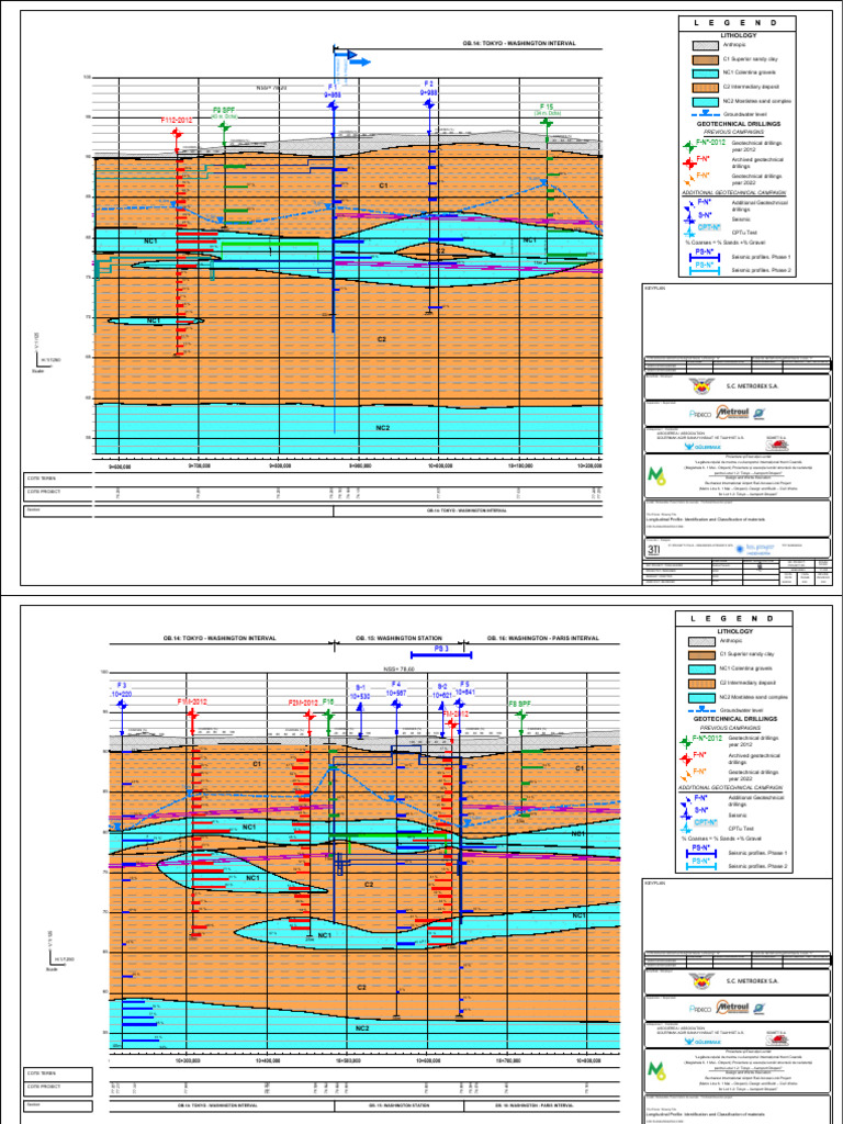 Identification Of Materials Pdf Masonry Natural Materials