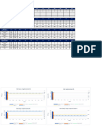 Preventive Maintenance FollowUp 2024