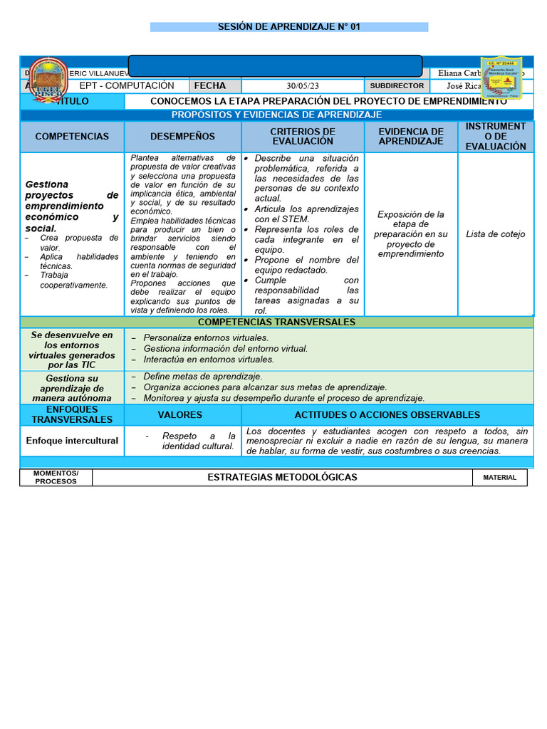 Proyecto de Emprendimiento en EPT | PDF | Aprendizaje | Evaluación
