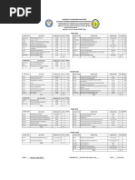 BSMA Curriculum | PDF