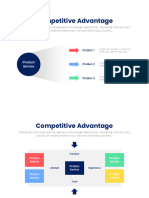 Competitive Advantage Template Presentation-5-6